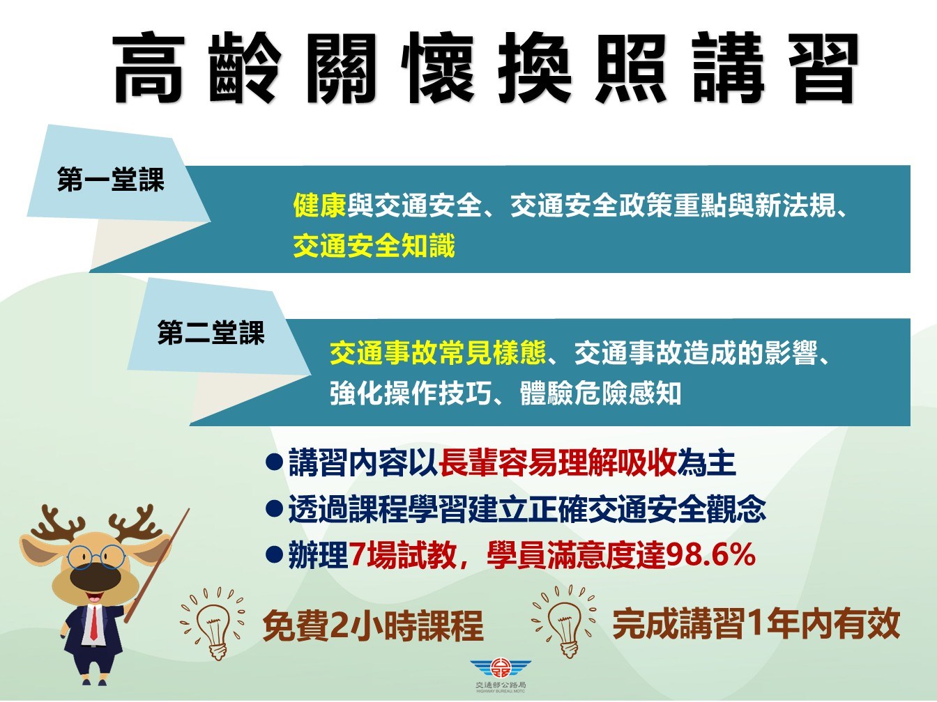 4 高齡懷換照講習.JPG