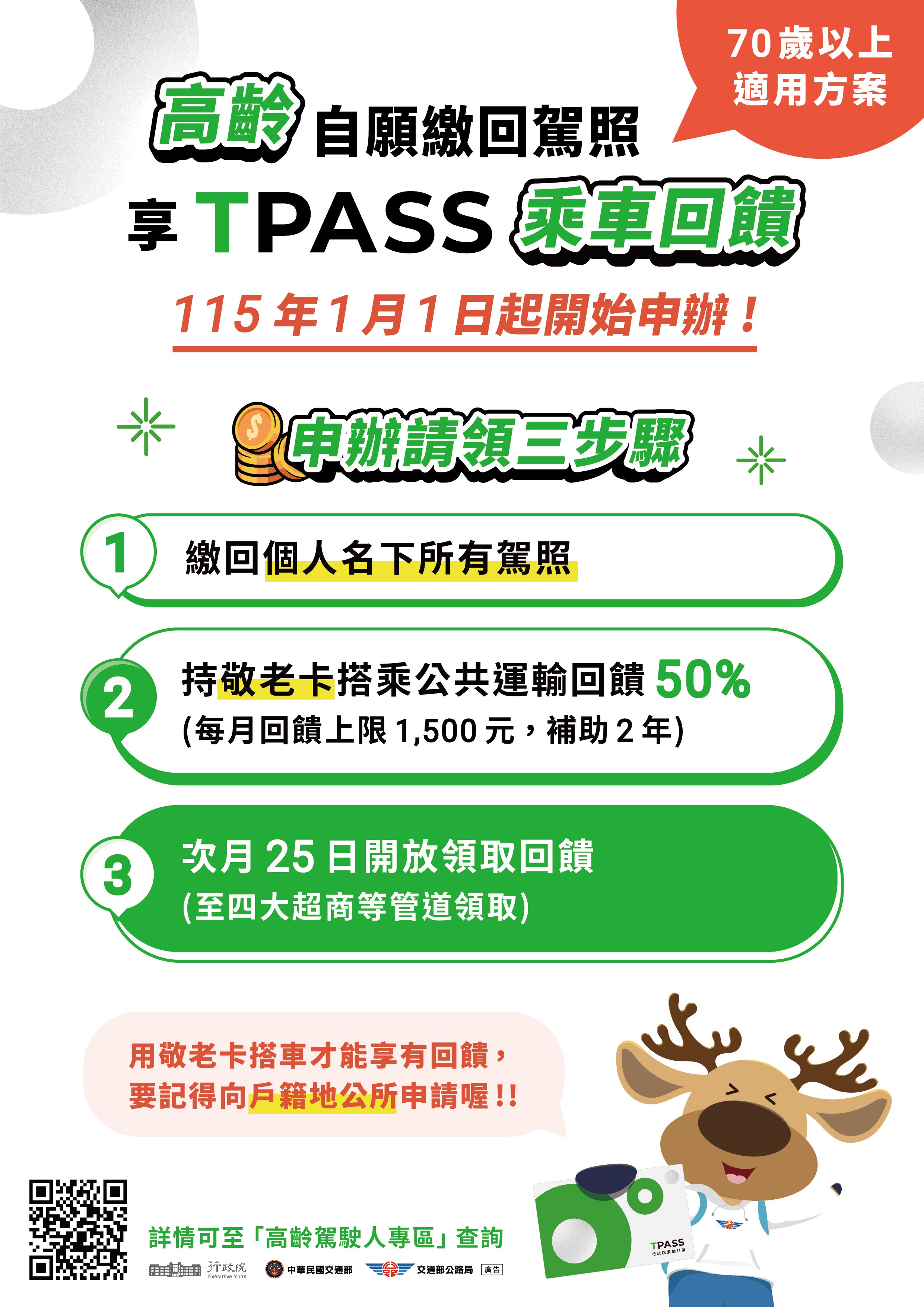 14 TPASS回饋.jpg