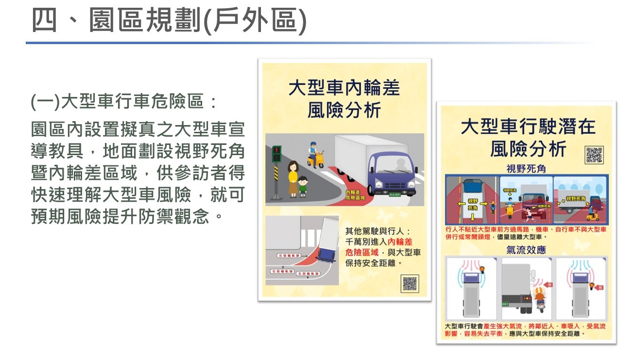 北市所交通安全公園簡介 (6).JPG