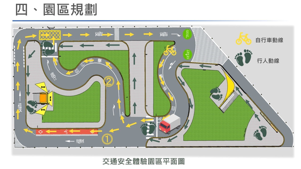 北市所交通安全公園簡介 (5).JPG