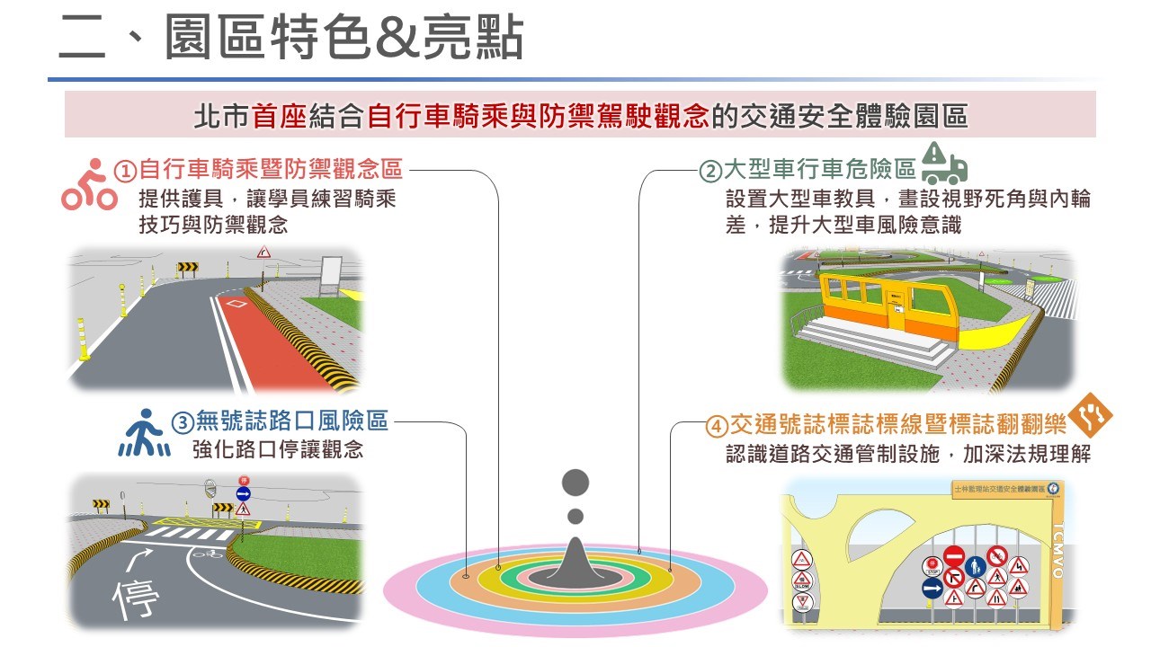 北市所交通安全公園簡介 (3).JPG