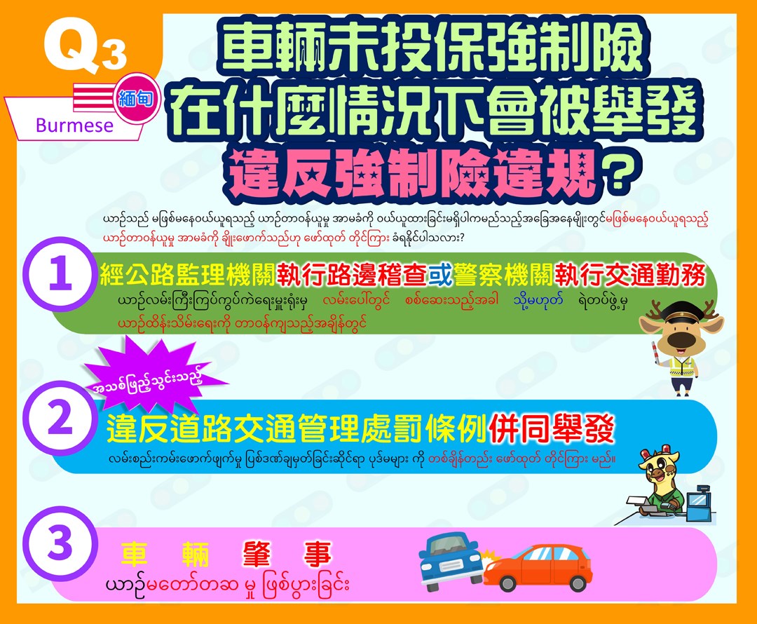 未投保在什麼情況會被舉發強制險違規