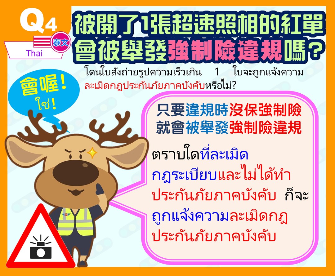 被開了1張超速照相的紅單會被舉發強制險違規嗎