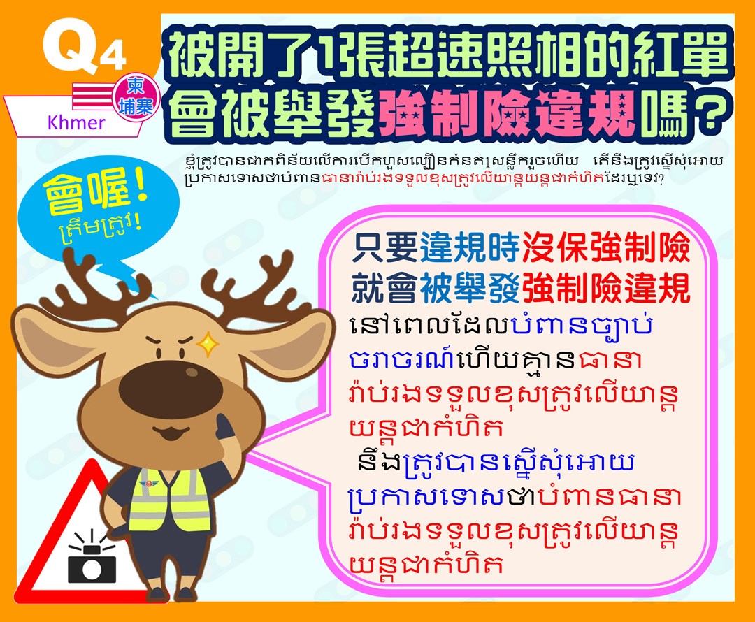 被開了1張超速照相的紅單會被舉發強制險違規嗎