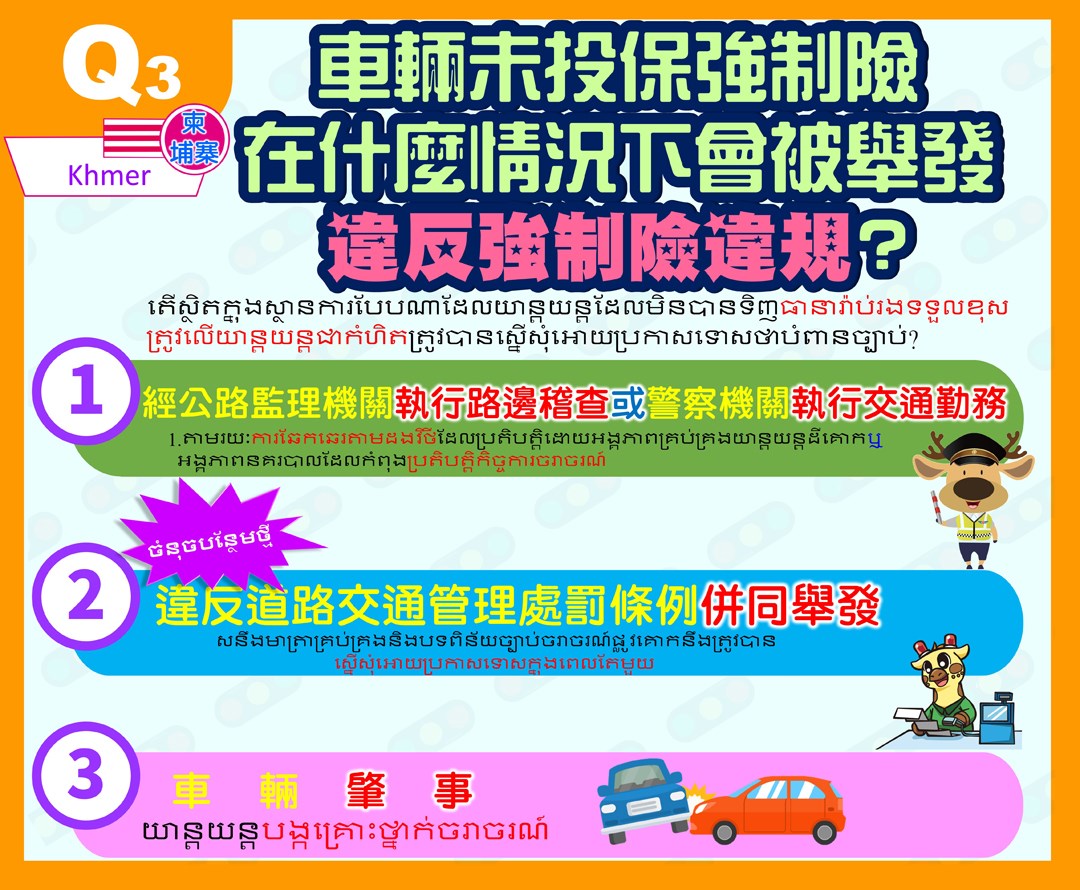 未投保在什麼情況會被舉發強制險違規