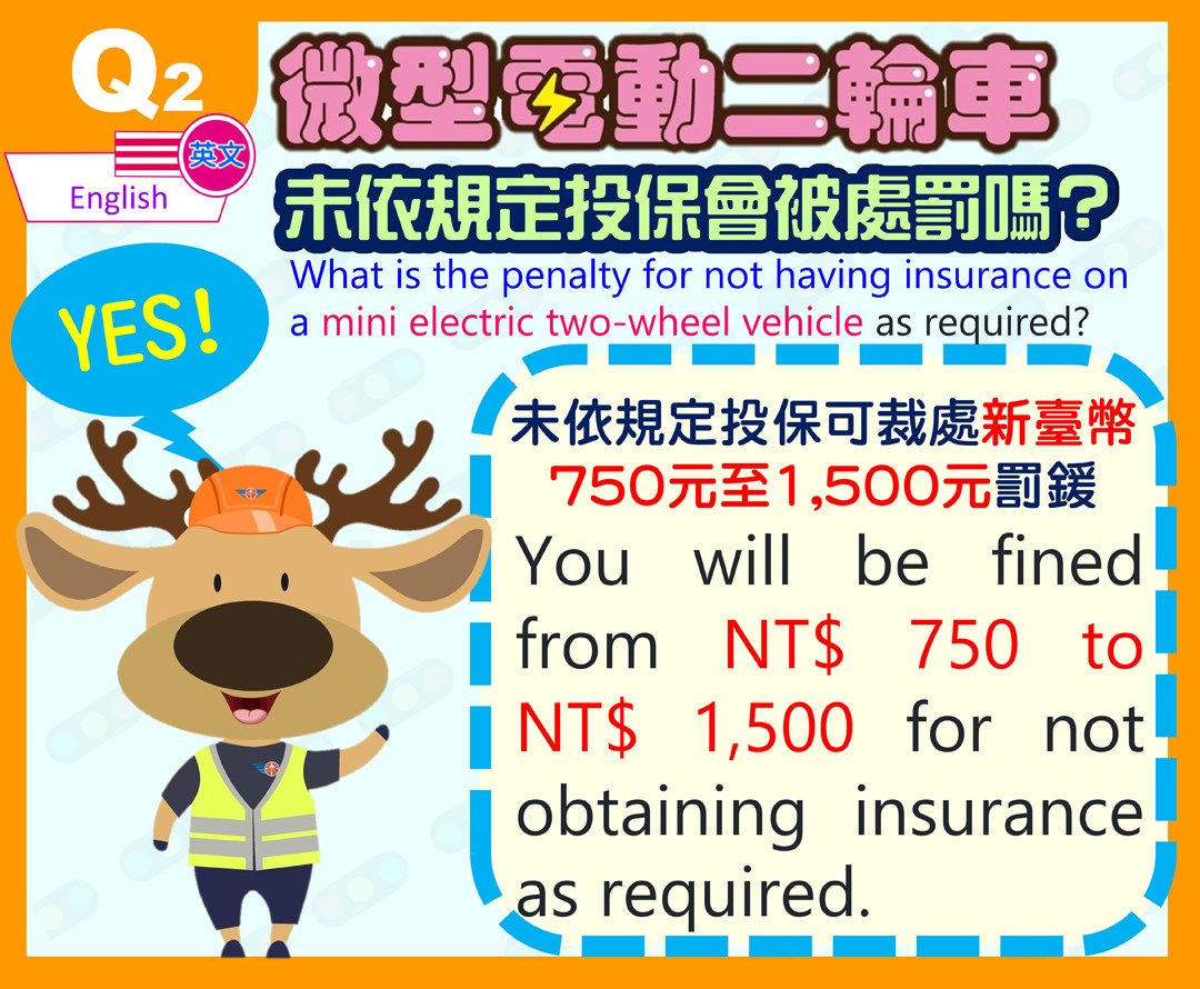 微電二輪車未投保會被罰嗎