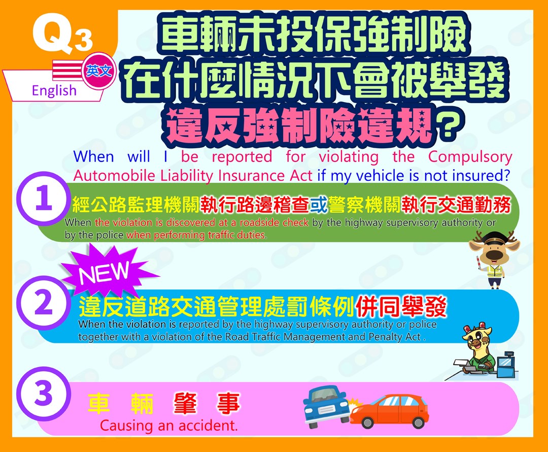 未投保在什麼情況會被舉發強制險違規