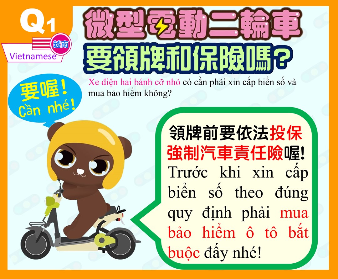 微電二輪車要領牌和保險嗎