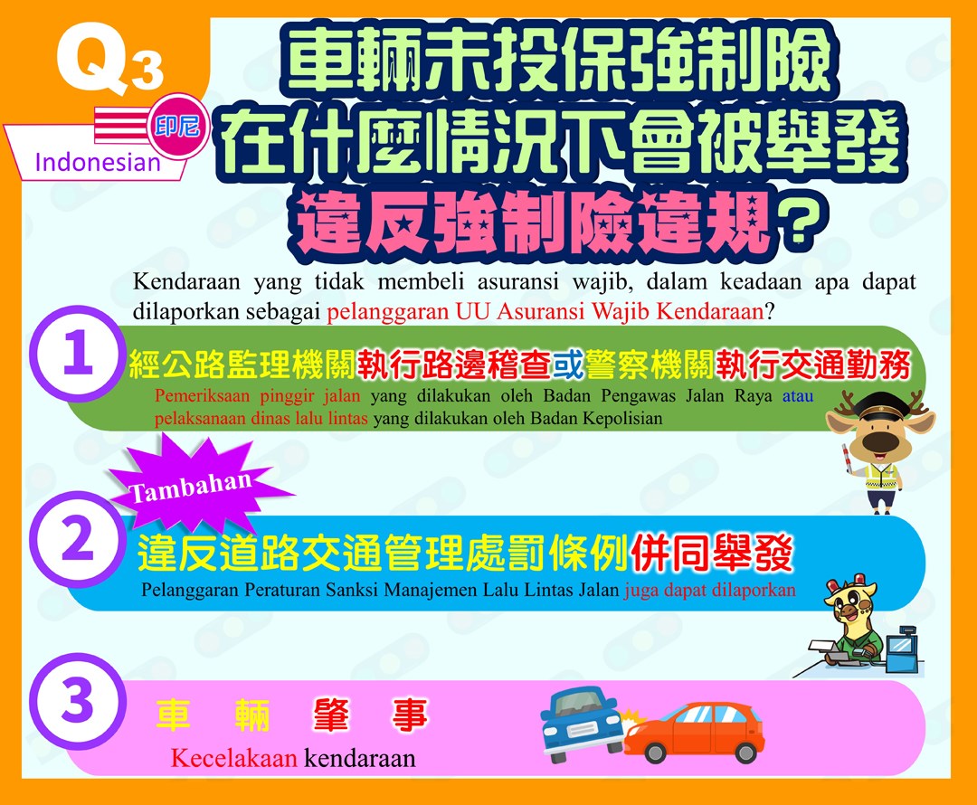 未投保在什麼情況會被舉發強制險違規