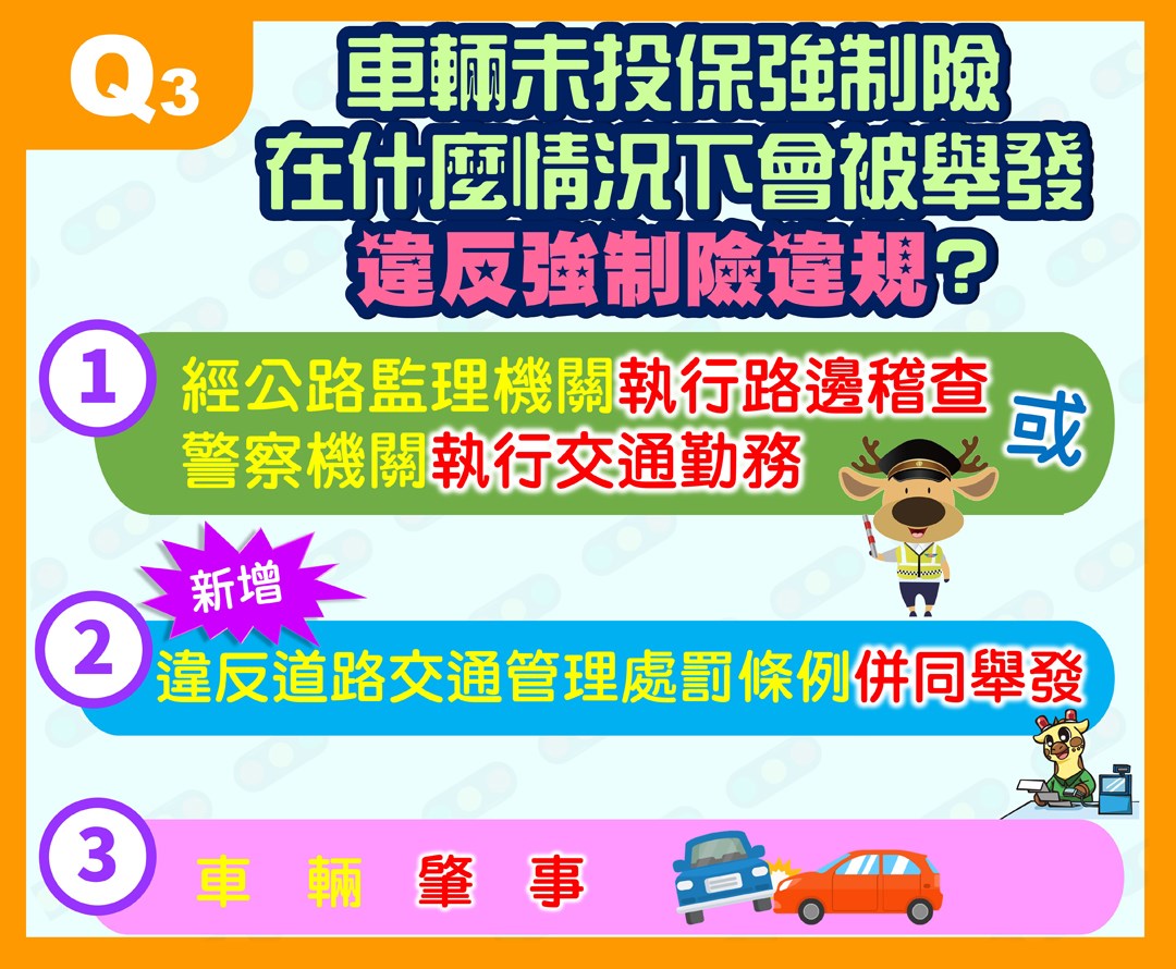 未投保在什麼情況會被舉發強制險違規