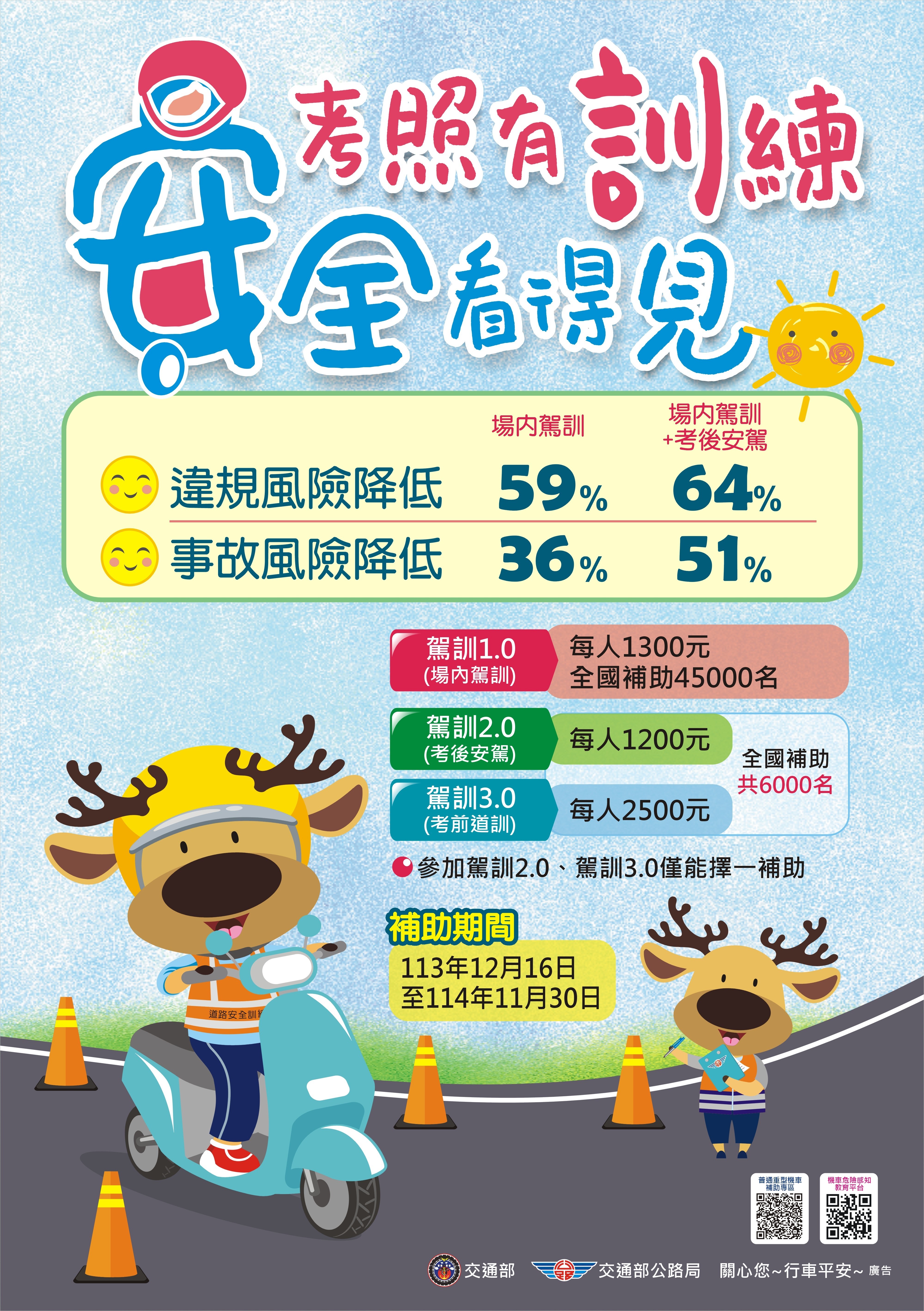 114年-機車駕訓3.0海報.jpg