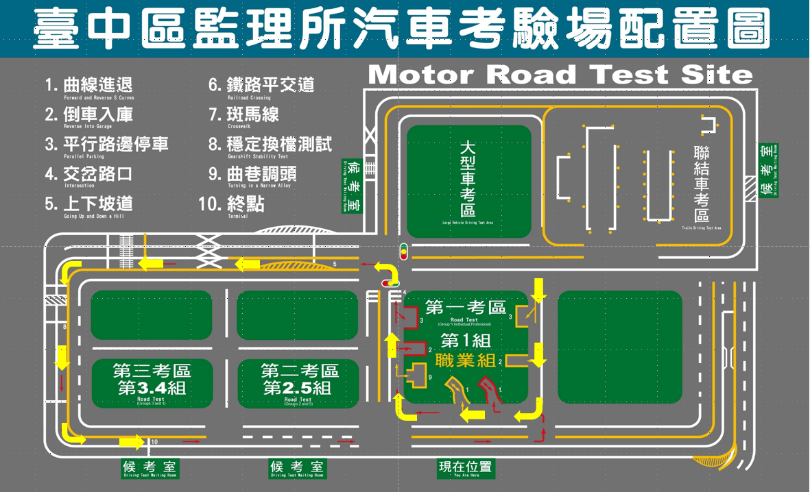 臺中區監理所普通小型車場考路線圖