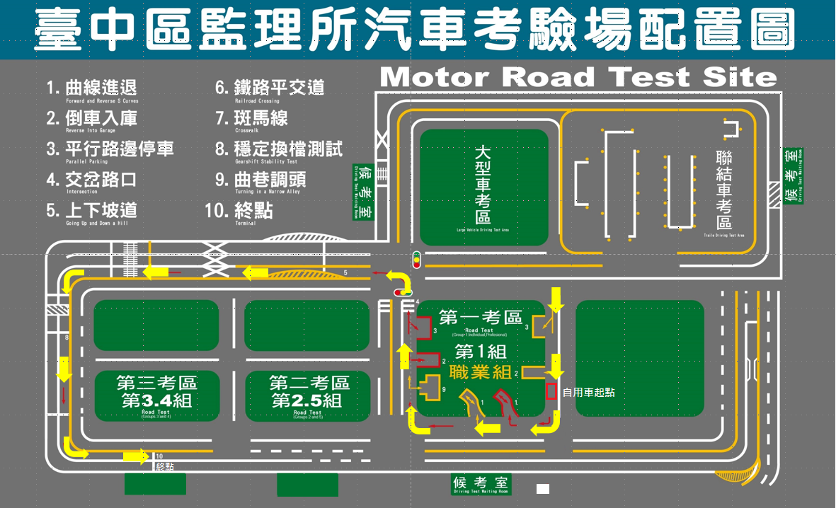 臺中區監理所普通小型車場考路線圖