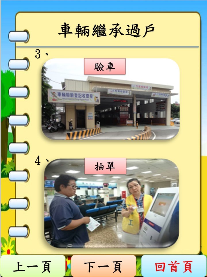 智慧化導引-2-8-13-車輛繼承過戶-2.JPG