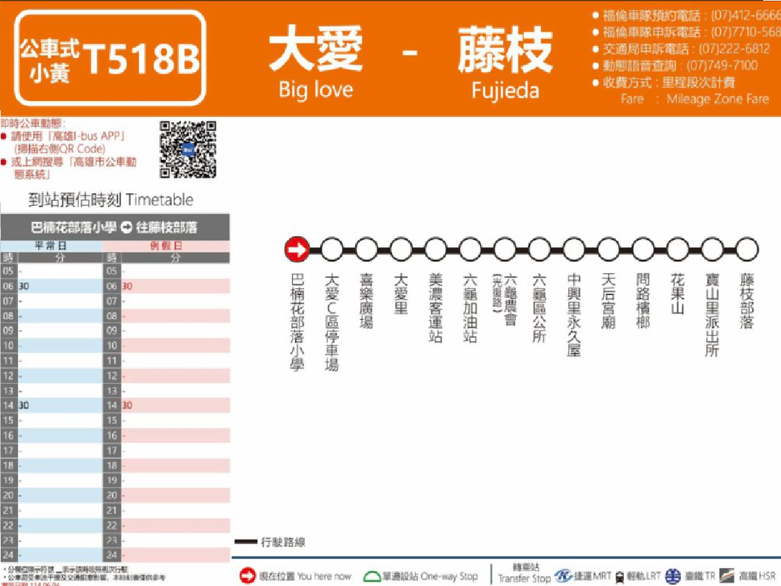 T518B路線圖