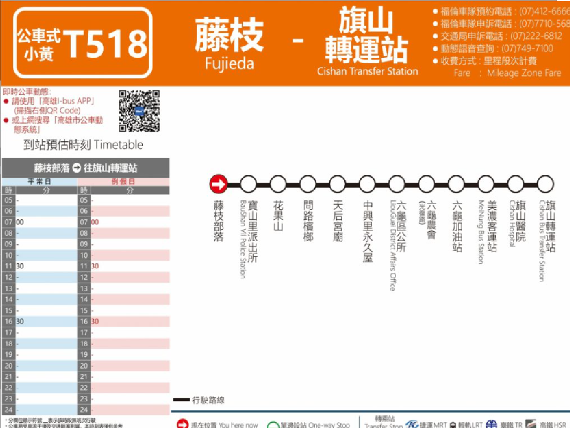 T518路線圖