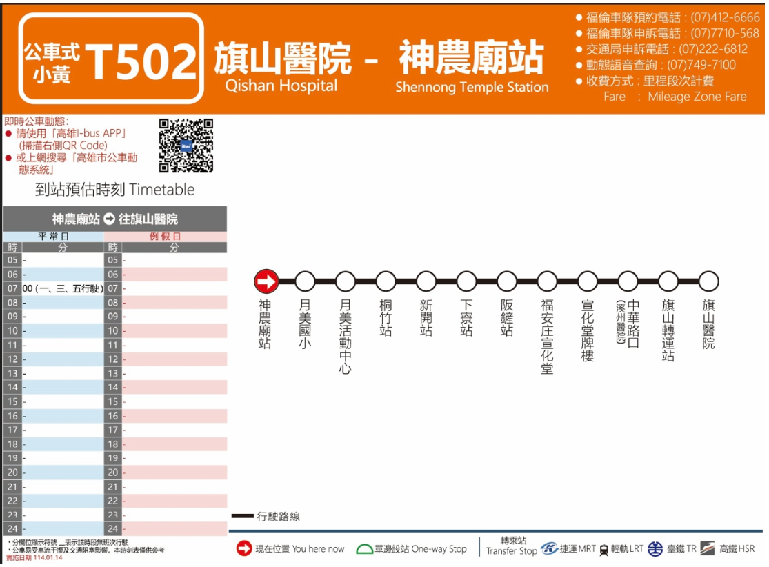 T502路線圖