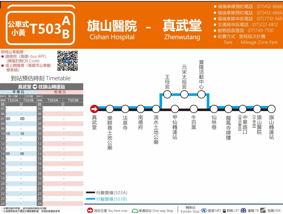 T503路線圖