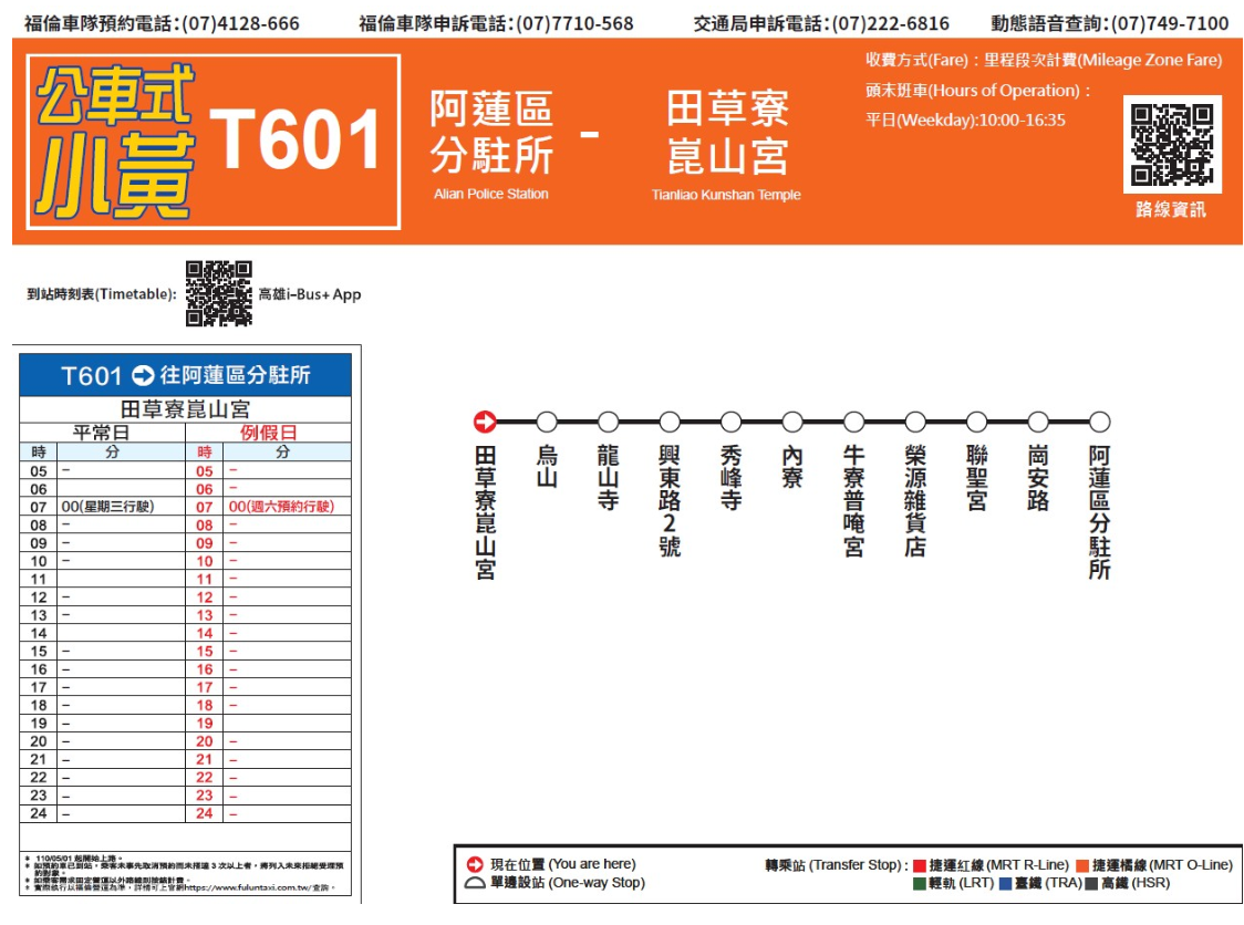 T601路線圖