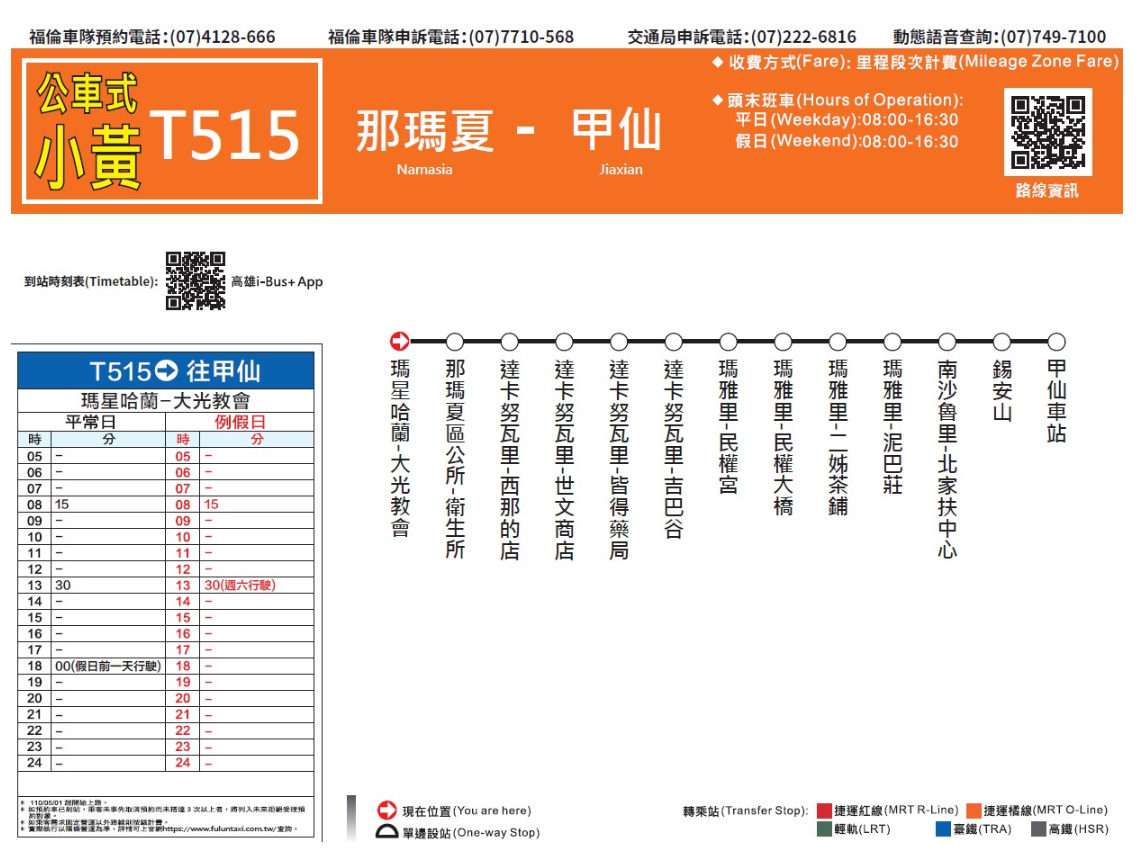 T515路線圖