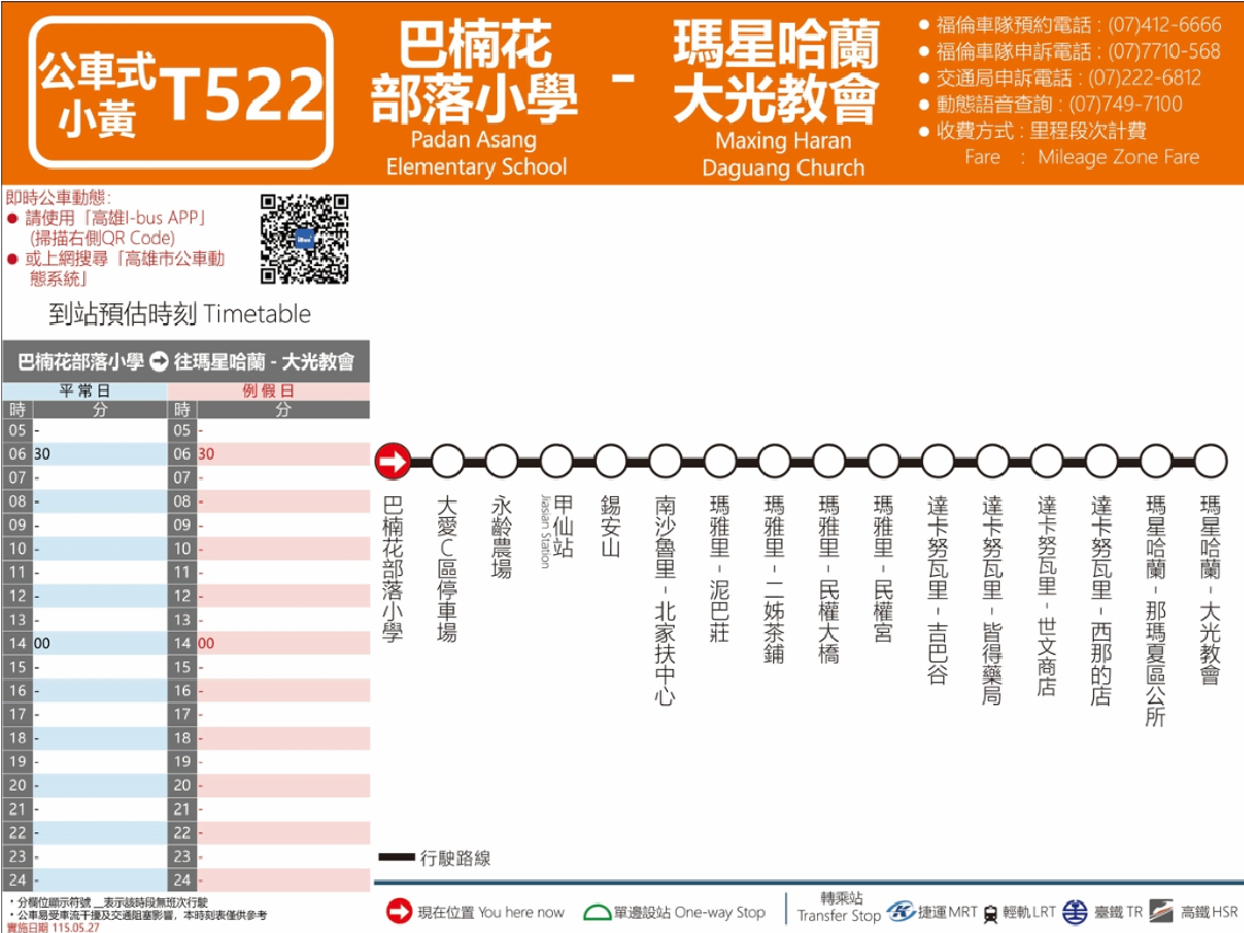 T522路線圖