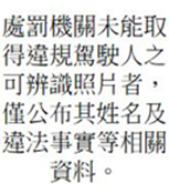 吳正芳