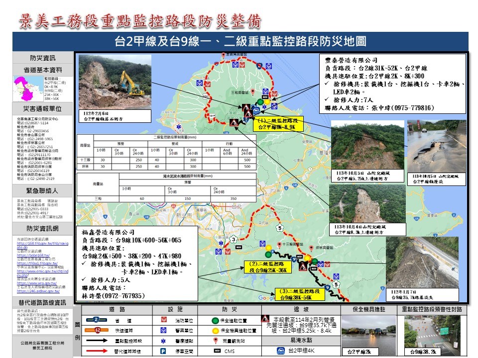 年度防災地圖-景美工務段.jpg