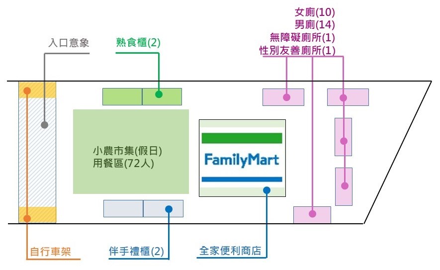 賣場空間.jpg