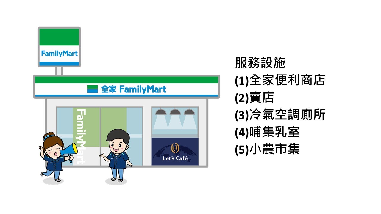賣場介紹.jpg