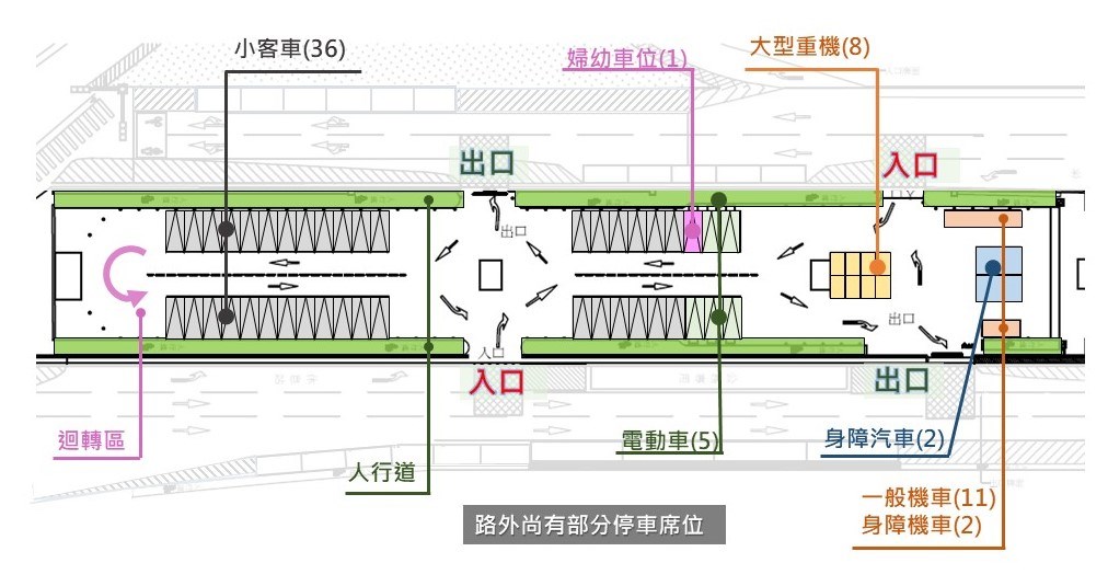 停車空間.jpg