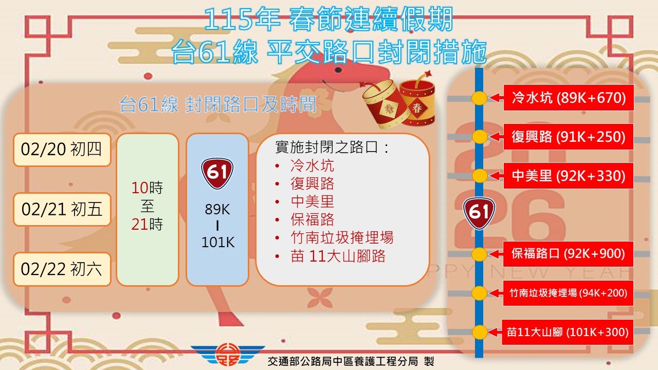 115年春節連續假期疏運資訊