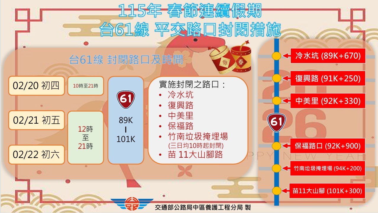 115年春節連續假期疏運資訊