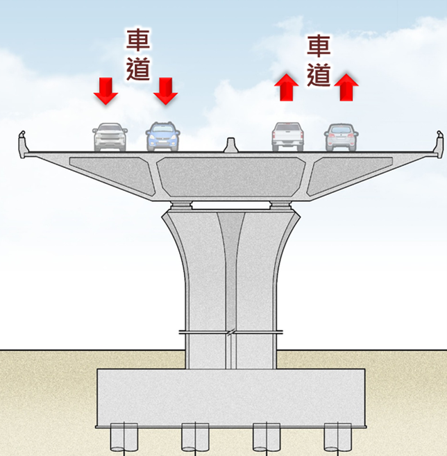 2-3橋梁段示意圖.png