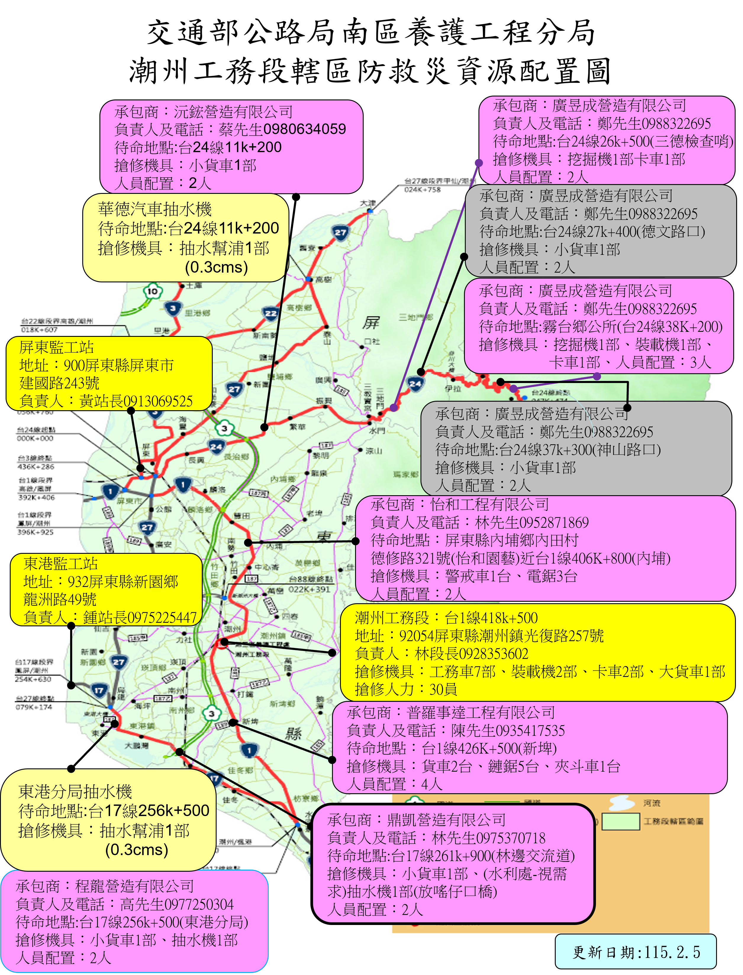 115年潮州工務段轄區防救災資源配置圖.png