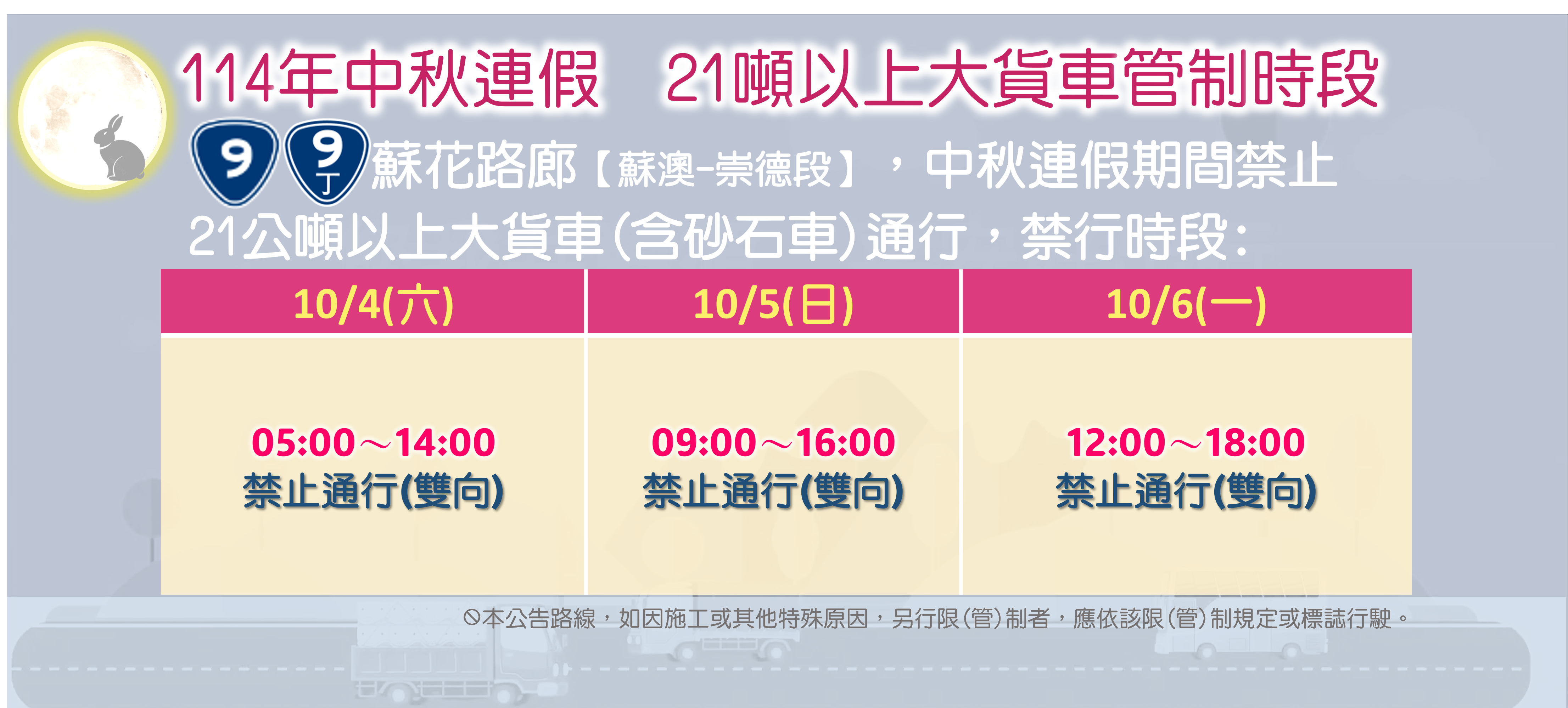114年中秋連假21噸以上大貨車管制時段