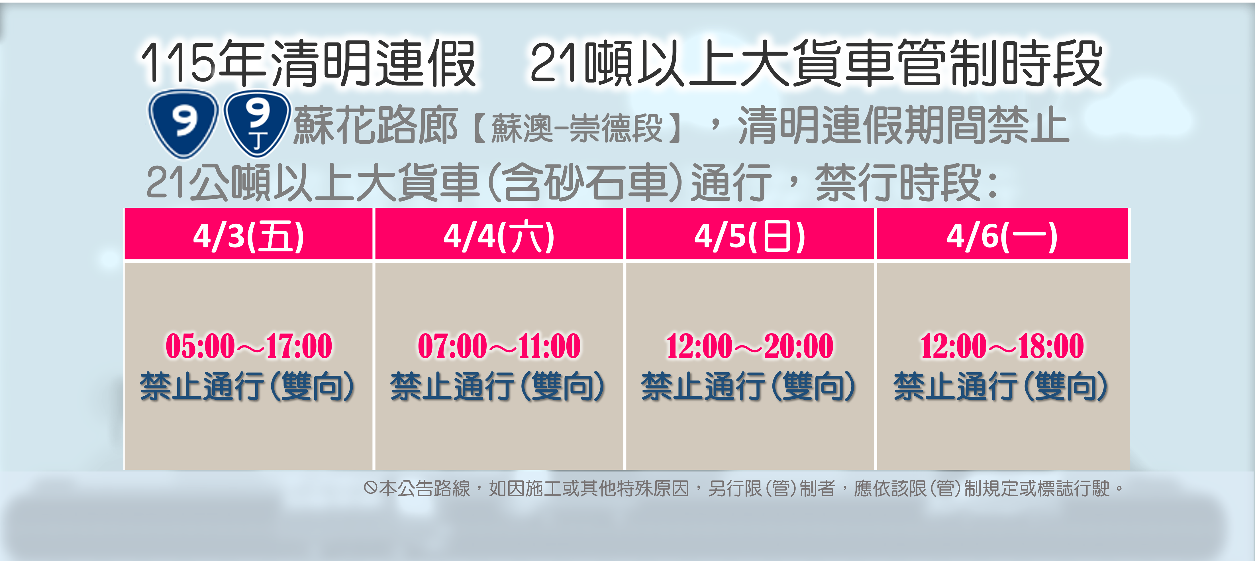 115年清明連假21噸以上大貨車管制時段