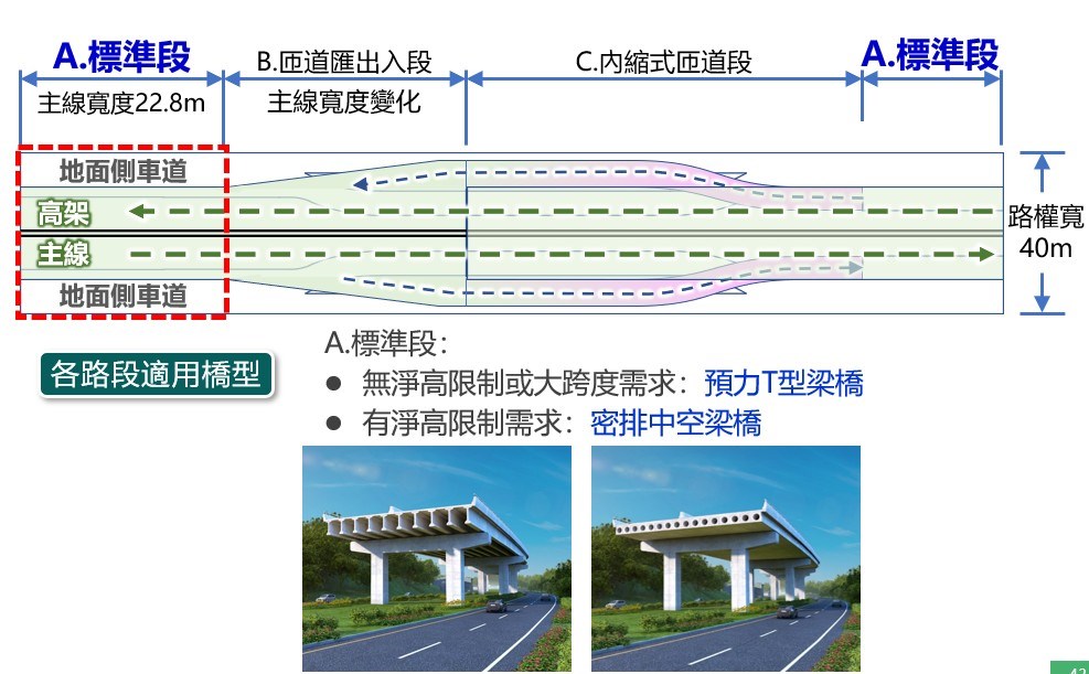 路線平縱面圖-3.jpg