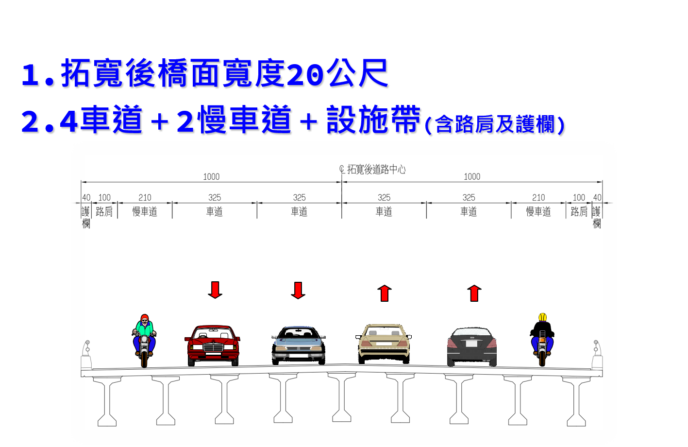 橋梁改建後橋面車道配置圖.png
