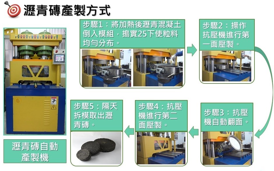 製磚機流程圖.jpg