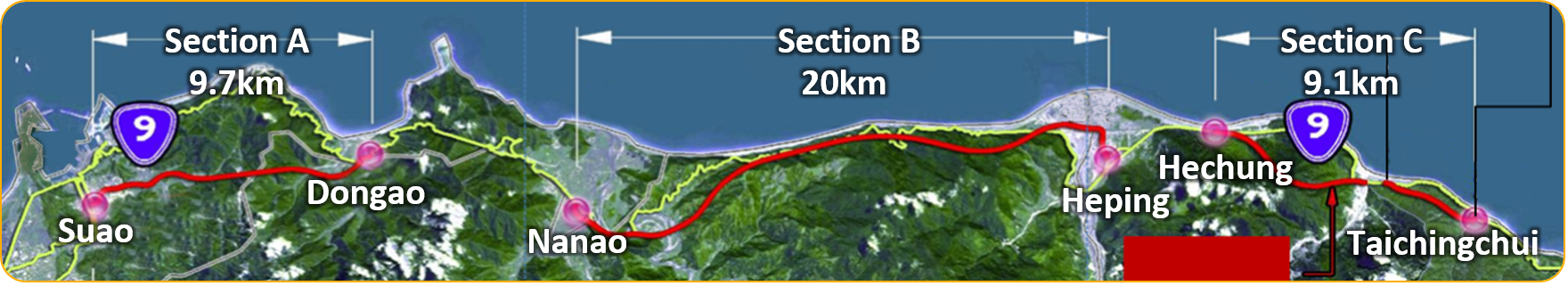 The Project Scope is divided into three sections