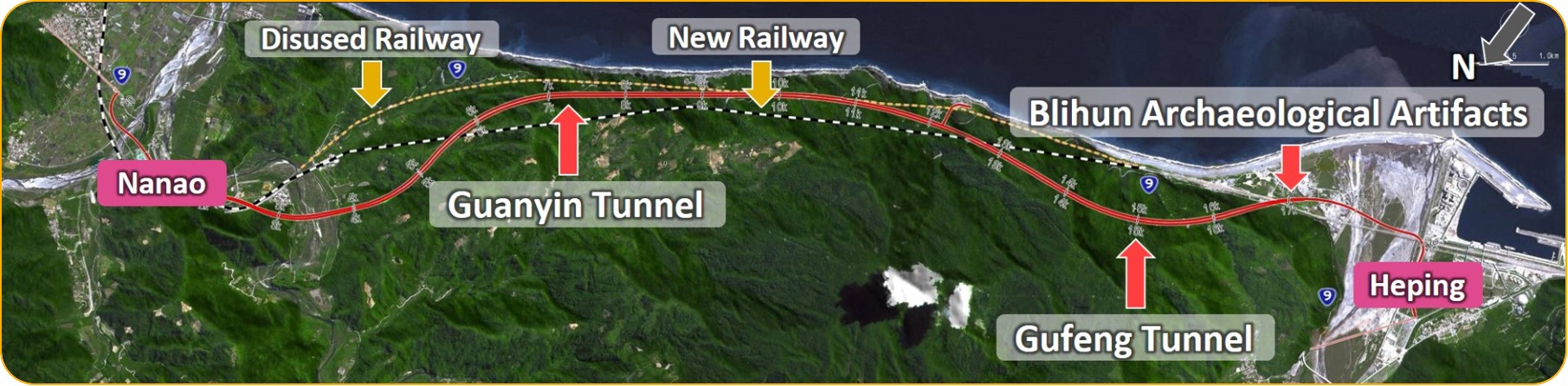 Section  B (Middle Section) Length: 20 kilometers
