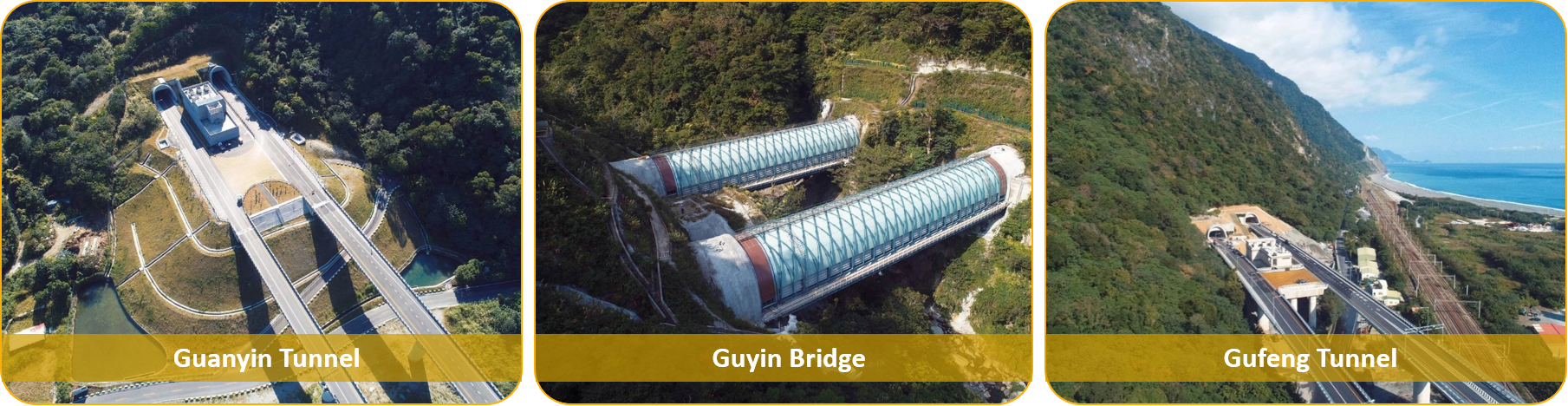 Guanyin  Tunnel, Guyin Bridge, Gufeng Tunnel