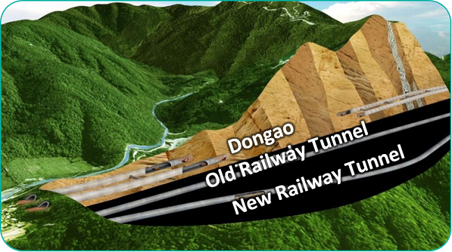 Figure shows location of Dongao Tunel.