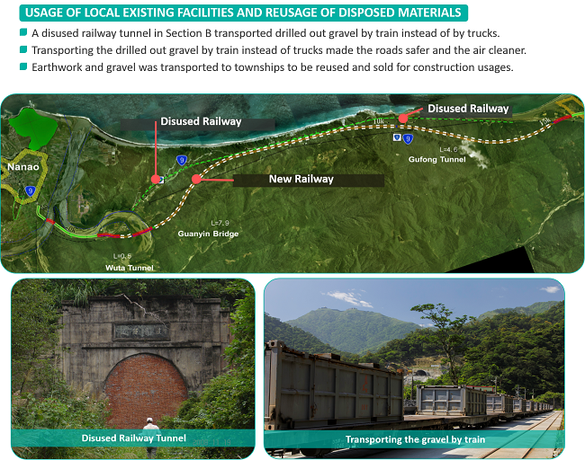 USAGE OF LOCAL EXISTING FACILITIES AND REUSAGE OF DISPOSED MATERIALS