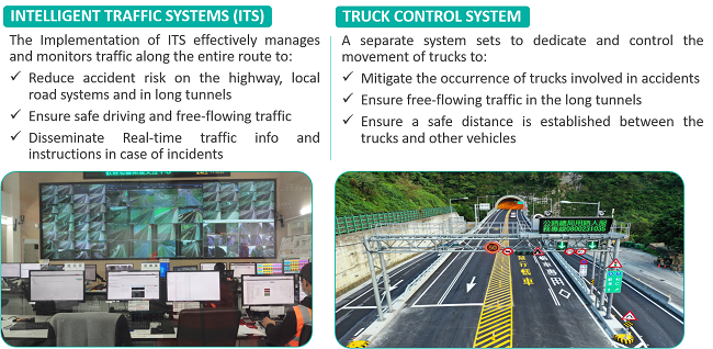 Enhancing Traffic Safety and Management