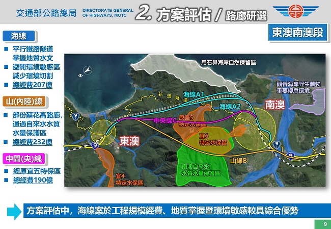 東澳南澳段路廊方案:海線:避開環境敏感區減少環境切割總經費207億,山線:部份通過自來水水質水保護區總經費232億,中間線:經原宜五特保區總經費190億