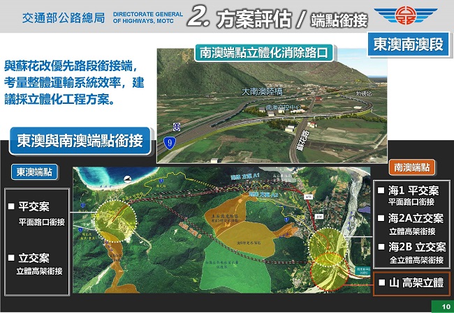東澳南澳段端點銜接:蘇花改優先路段建議採立體化工程方案。東澳1.平交案,2.立交案,南澳1.海1平交案,2.海2A立交案,3.海2B立交案及山高架立體