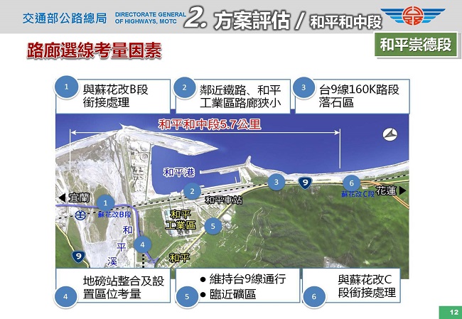 和平和中路廊選線:1與蘇花改A銜接處理,2鄰近鐵路、和平工業區路廊,3落石區,4.地磅站設置區考量,5.維持台9線通行與礦區,6.與蘇花改C銜接處理