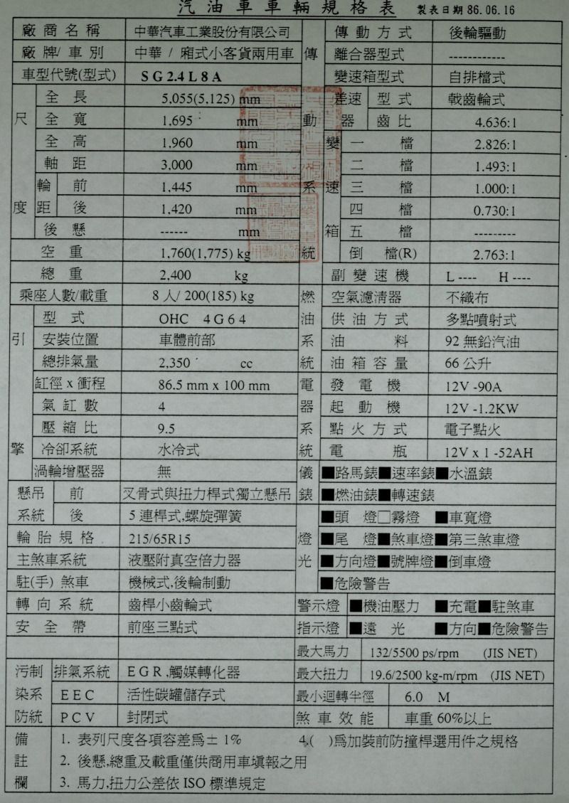 中華SG2.4L8A-1