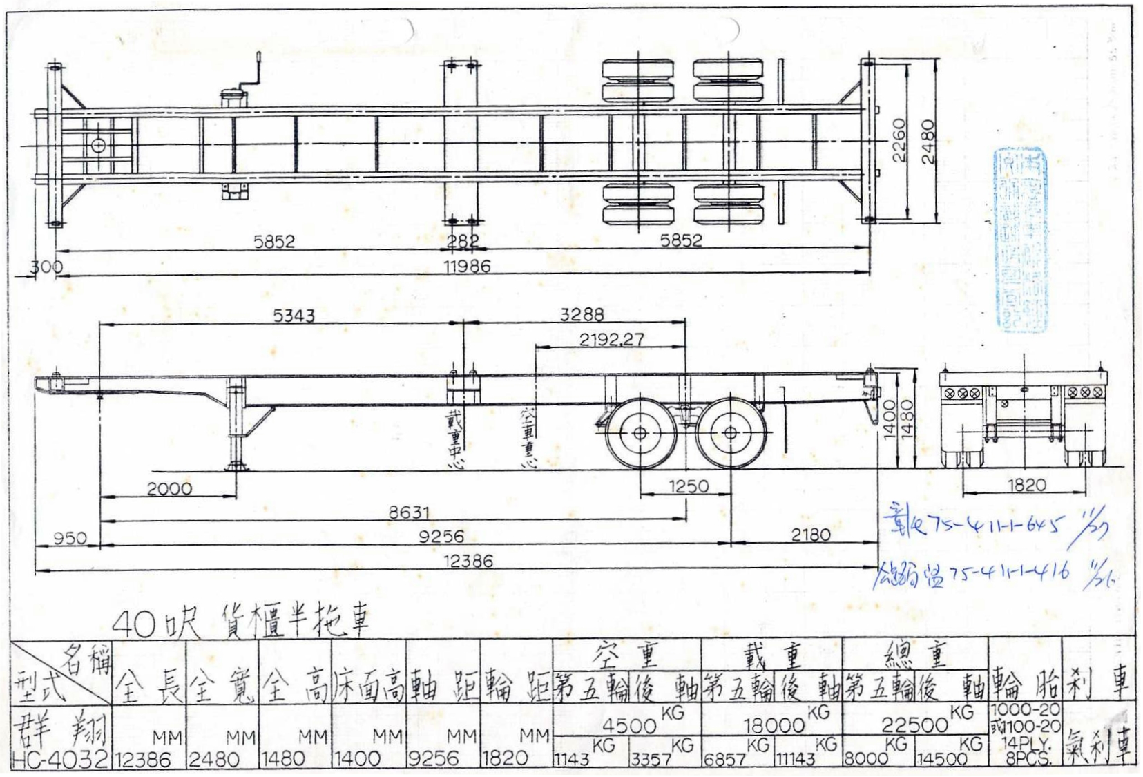 hc-4032
